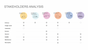 5_Stakeholders